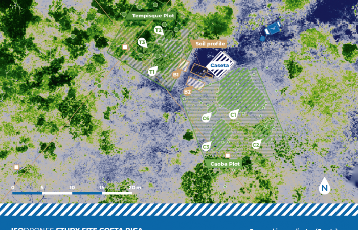 Estación Experimental Forestal Horizontes (EEFH)  2019-2023