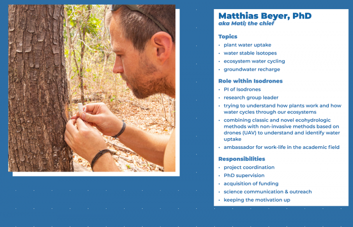 Estación Experimental Forestal Horizontes (EEFH)  2019-2023