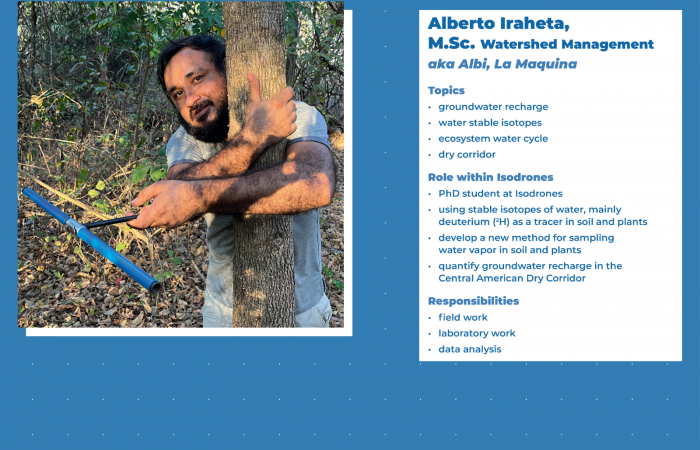 Estación Experimental Forestal Horizontes (EEFH)  2019-2023