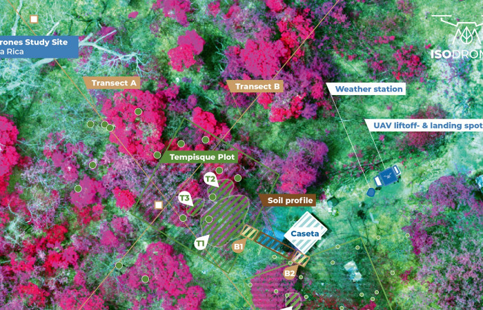Estación Experimental Forestal Horizontes (EEFH)  2019-2023